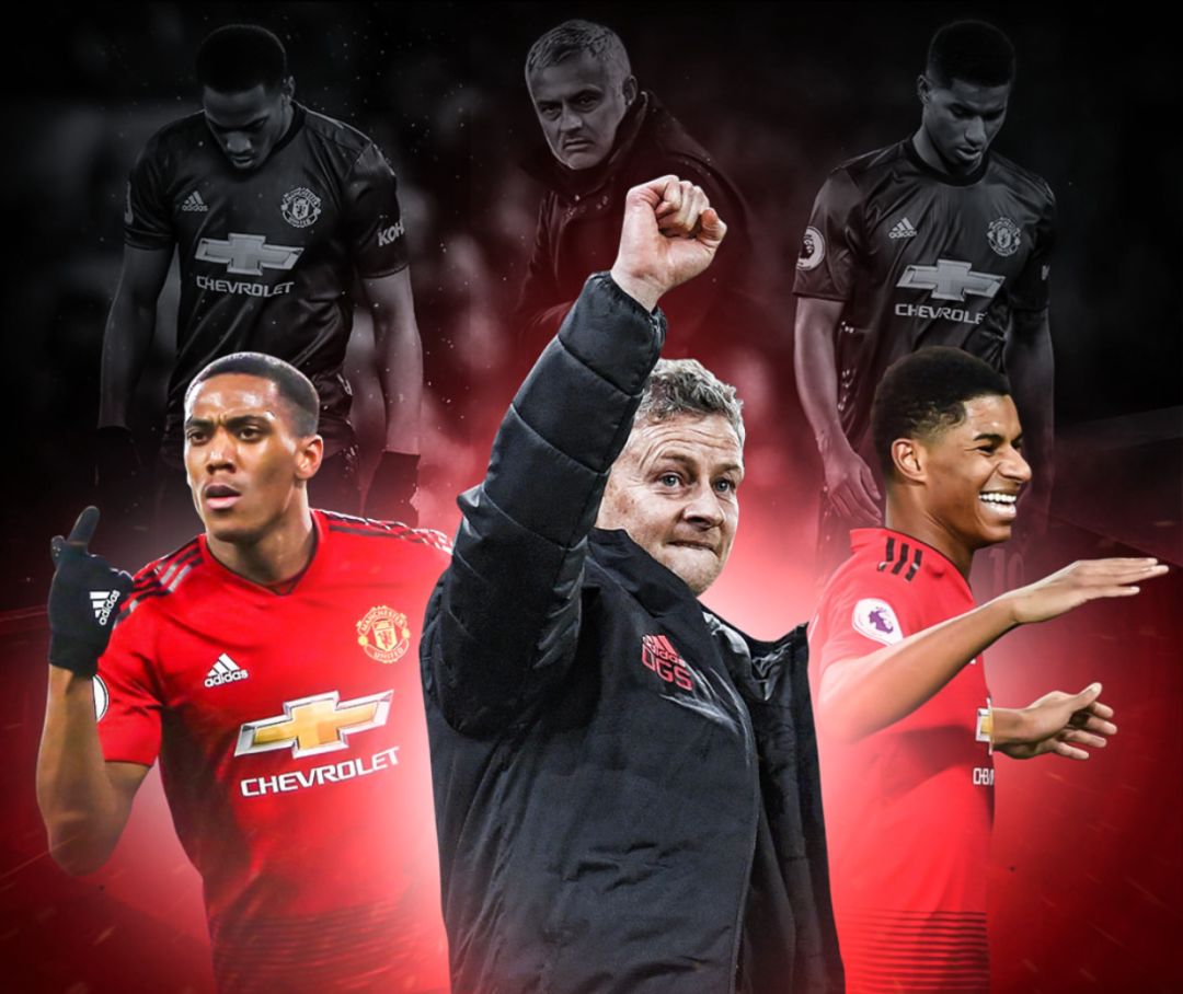 控方面的技 控方面的技